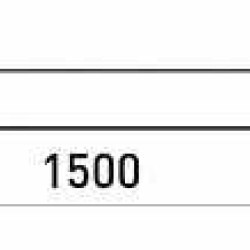 Лінійна світлодіодна лампа E.Next e.save.LED.Eco.T8.150.G13.24.6500 G13 24Вт 6500К (l0650511)