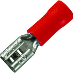 Ізольований наконечник E.Next e.terminal.stand.fdd1.25.250 (s4041006)