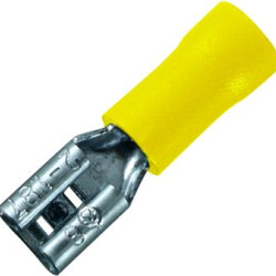 Ізольований наконечник E.Next e.terminal.stand.fdd5.5.250 (s4041009)