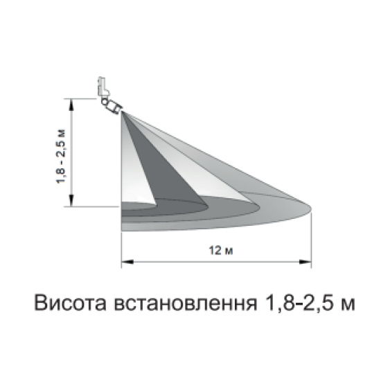 Датчик руху Аско-Укрем ДР-10А чорний (A0220010019)