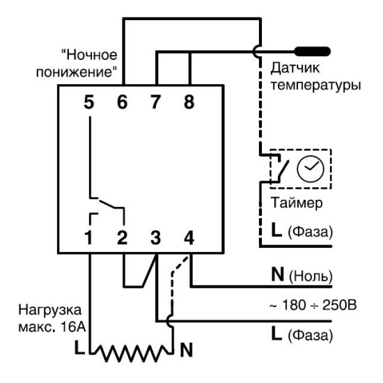Терморелі DEVIreg 330