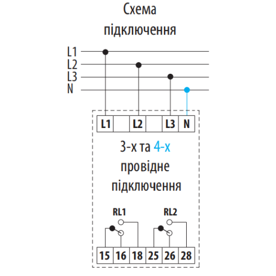 Багатофункціональне реле контролю фаз ETI HRN-100 3F 2x5A AC1 (2470303)