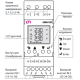 Багатофункціональне реле контролю фаз ETI HRN-100 3F 2x5A AC1 (2470303)