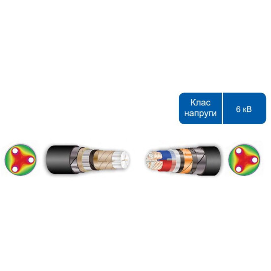 Перехідна муфта Sicame JTpMPTH 12 25-95 CM 12кВ (570450)