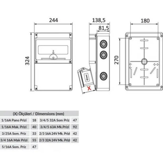 Пустий комбі-бокс Bemis BD6-2000-0000 245x325x138 IP44 (5.4.1.113361)