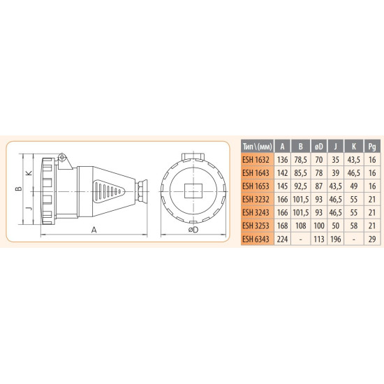 Кабельний силовий роз'єм ETI 004482009 ESH-3232 IP67 (32A 230V 2P+PE)
