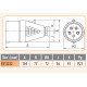 Кабельна силова вилка ETI 004482019 EV-3232 IP44 (32A 230V 2P+PE)