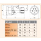 Кабельна силова вилка ETI 004482021 EV-3253 IP44 (32A 400V 3P+N+PE)
