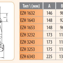 Настінний силовий роз'єм ETI 004482046 EZH-6343 IP67 (63A 400V 3P+PE)