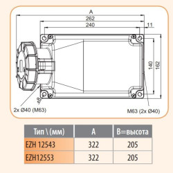 Настінний силовий роз'єм ETI 004482048 EZH-12543 IP67 (125A 400V 3P+PE)