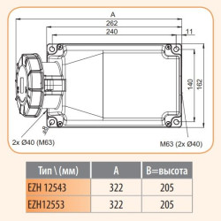 Настінний силовий роз'єм ETI 004482049 EZH-12553 IP67 (125A 400V 3p+РЕ+N)