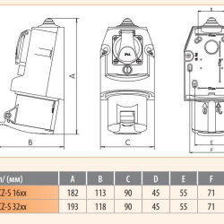 Комбінований силовий роз'єм ETI 004482052 EZCZ-S-3243 IP44 (32A 400V/230V 3P+PE/EE 16S Schuko)