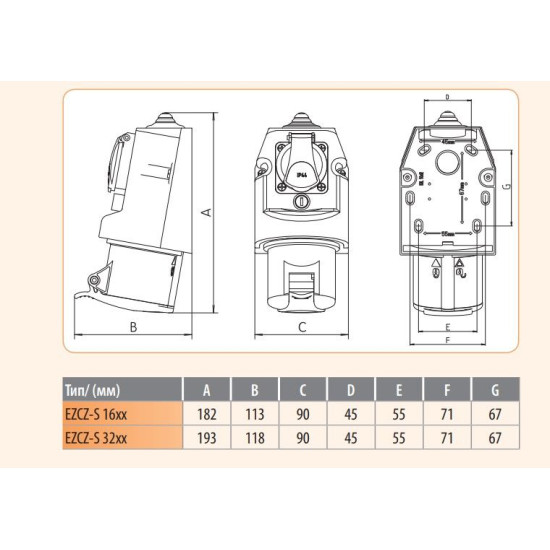 Комбінований силовий роз'єм ETI 004482052 EZCZ-S-3243 IP44 (32A 400V/230V 3P+PE/EE 16S Schuko)