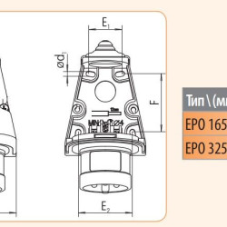 Настінна силова вилка з реверсом фаз ETI 004482064 EPO-1653 IP44 (16A 400V 3P+N+PE)