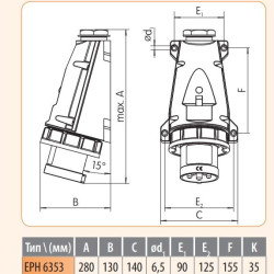 Настінна силова вилка ETI 004482073 EPH-6353 IP67 (63A 400V 3P+N+PE)