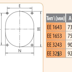Вбудований силовий роз'єм ETI 004482077 EE-1643 IP54 (16A 400V 3P+PE)