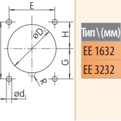 Вбудований силовий роз'єм ETI 004482079 EE-3232 IP54 (32A 230V 2P+PE)