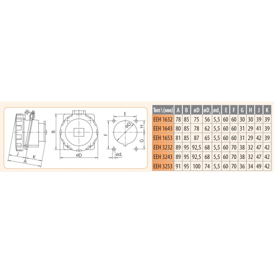 Вбудований силовий роз'єм ETI 004482085 EEH-3232 IP67 (32A 230V 2P+PE)