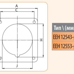 Вбудований силовий роз'єм ETI 004482091 EEH-12553 IP67 (125A 400V 3P+N+PE)