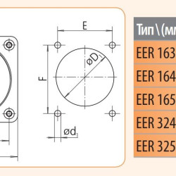 Вбудований силовий роз'єм ETI 004482092 EER-1643 IP54 (16A 400V 3P+PE)