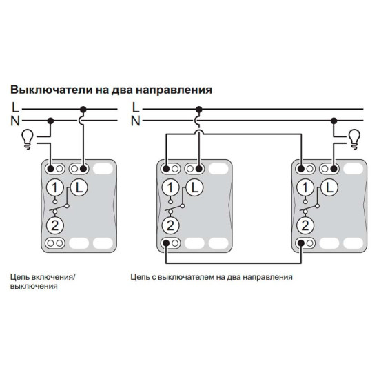 Накладний 1-клавішний вимикач Schneider Electric MUR35021 IP55 (чорний)