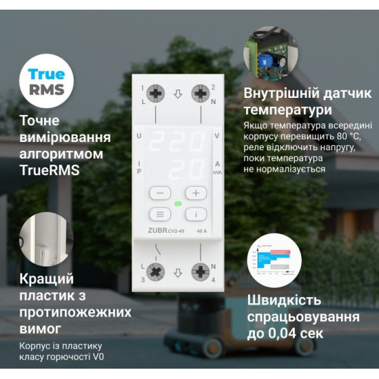 Реле контролю напруги та струму ZUBR CV2-40