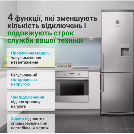 Реле контролю напруги та струму ZUBR CV2-40