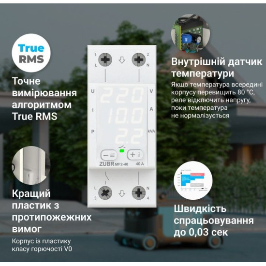 Реле напруги ZUBR MF2-50