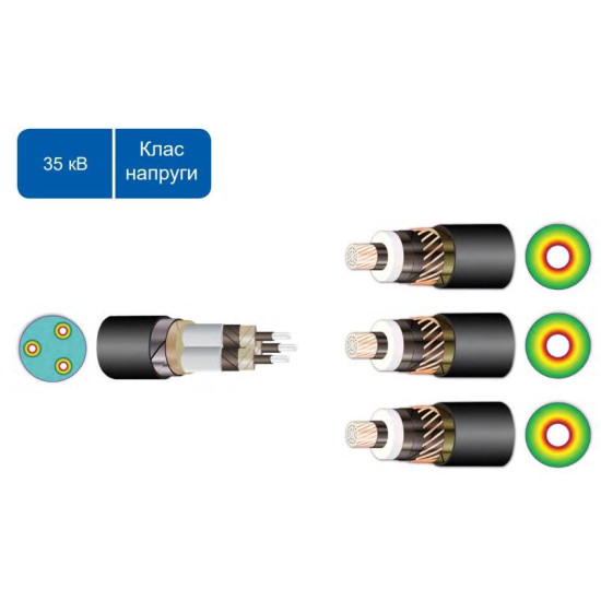 Перехідна муфта Sicame JTMP3TH 42 70-120 CM 42кВ (570310)