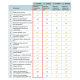 Зарядна станція OBO Bettermann Ion Basic 22 кВт Mode 3 Type 2 кабель 5м