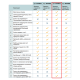 Зарядна станція OBO Bettermann Basic Protect 22 кВт Mode 3 Type 2 кабель 5м