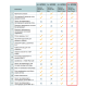 Зарядна станція OBO Bettermann Key Protect 22 кВт Mode 3 Type 2 кабель 5м