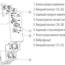Багатофункціональне реле часу ETI 2470096 CRM-72TO UNI 12-240В AC/DC (2x8A AC1)