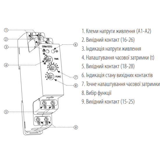 Багатофункціональне реле часу ETI 2470096 CRM-72TO UNI 12-240В AC/DC (2x8A AC1)