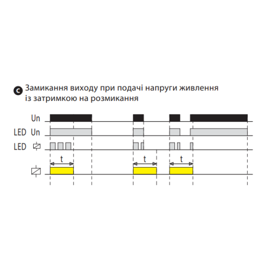Багатофункціональне реле часу ETI 2470096 CRM-72TO UNI 12-240В AC/DC (2x8A AC1)