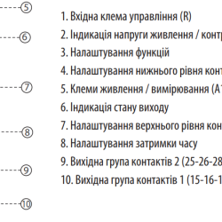 Реле контролю напруги ETI 2471451 HRN-36 6-30В DC (1x16A AC1)