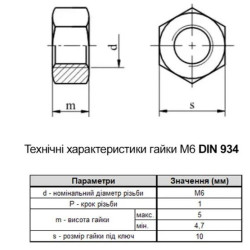 Гайка шестигранна Metalvis М10 DIN934 М6 сталь