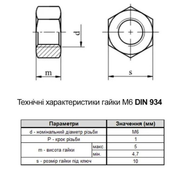 Гайка шестигранна Metalvis М10 DIN934 М6 сталь