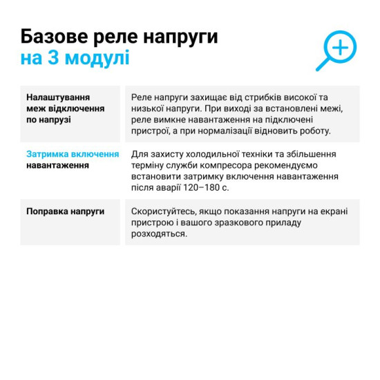 Реле напруги ZUBR D63