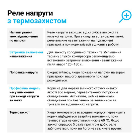 Реле напруги ZUBR D32t