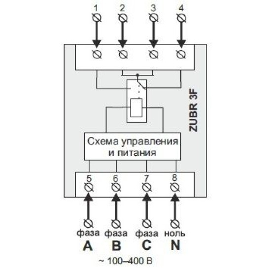Реле контролю фаз ZUBR 3F