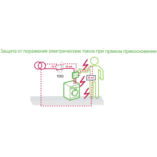 ПЗВ Schneider Electric Easy9 EZ9R54263 1Р+N 63A 100mА