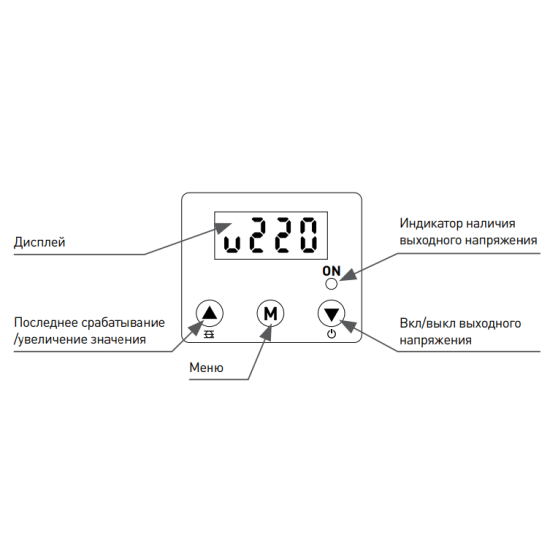 Реле напруги E.Next e.control.v07