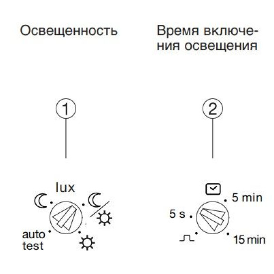 Датчик руху Hager EE830
