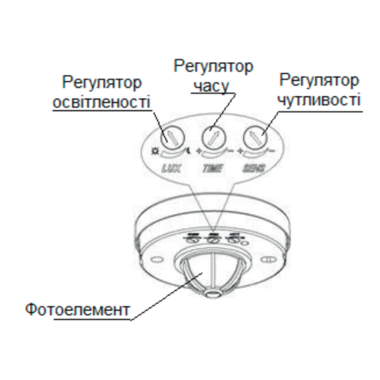 Датчик руху Аско-Укрем ДР-06А