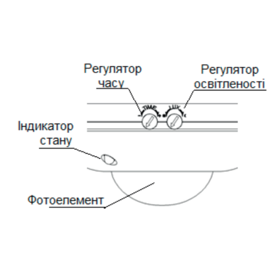 Датчик руху Аско-Укрем ДР-07