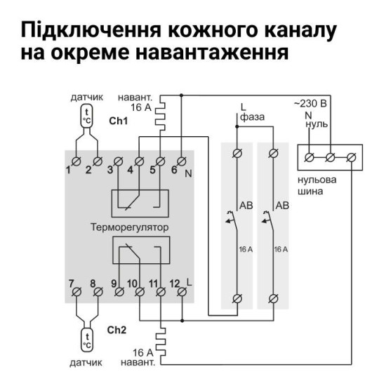 Термореле Terneo k2