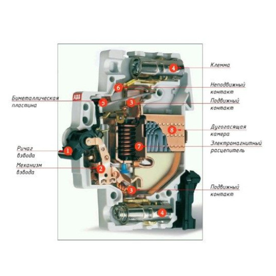 Електричний автомат ABB S201-C10N C 10А 1+NP