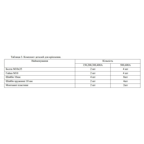 Трансформатор вимірювальний TOPN-0,66 200/5 0,5S