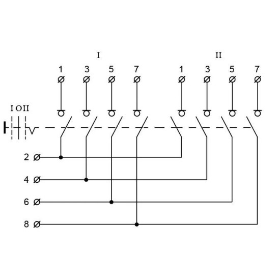 Рубильник Аско-Укрем QS5-100P/4 A0100010012 1-0-2 на 100А